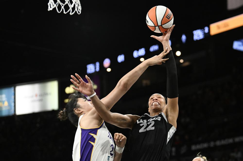 潜力的前提 潜力的前提